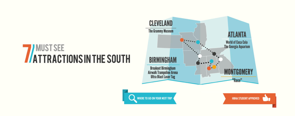 Civil Rights Trippers Take a Break: Fun Times in the South