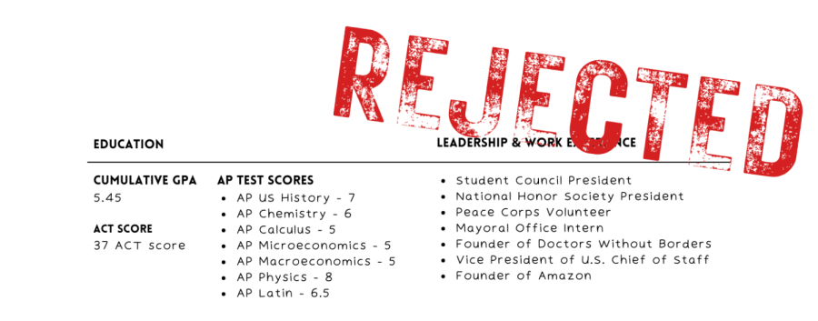 Though students all over the country have resumes similar to this, many of them are rejected from their dream schools. Image by Annie Fingersh.