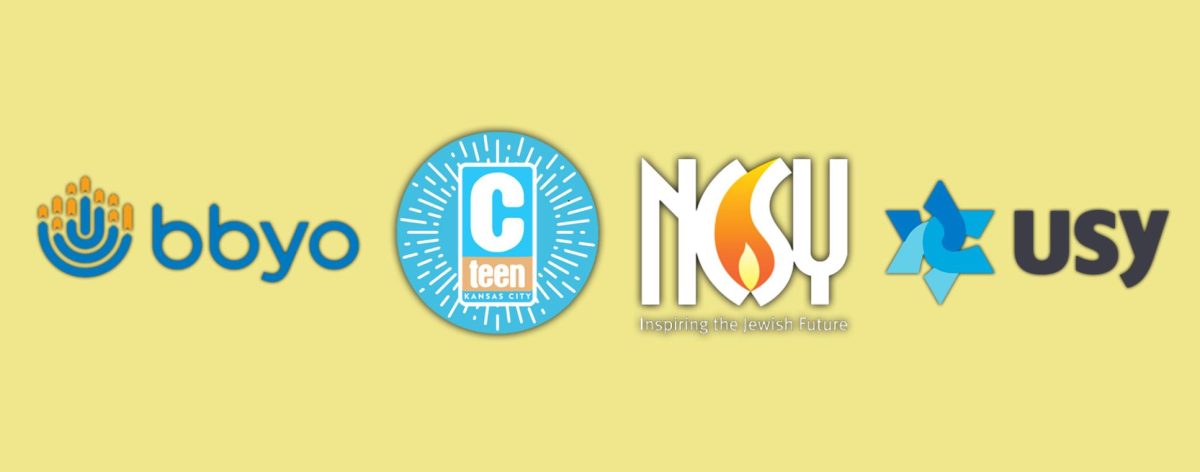 “When a Jewish teen does something Jewish” : Focus on KCTeen, BBYO, KUSY, and KCNCSY & JSU.